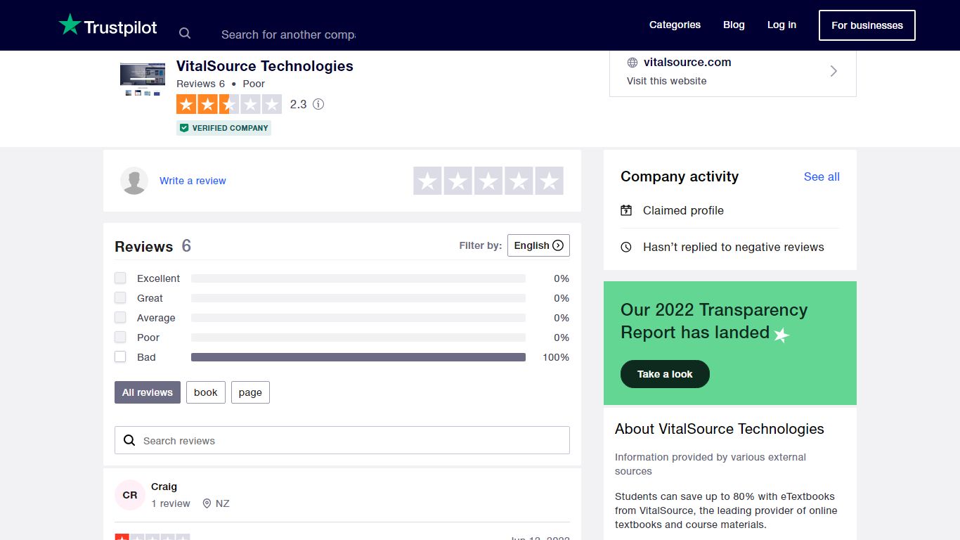 VitalSource Technologies Reviews | Read Customer Service Reviews of ...